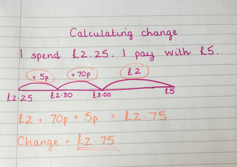 Calculating change