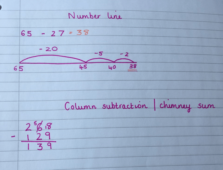 Subtraction strategies