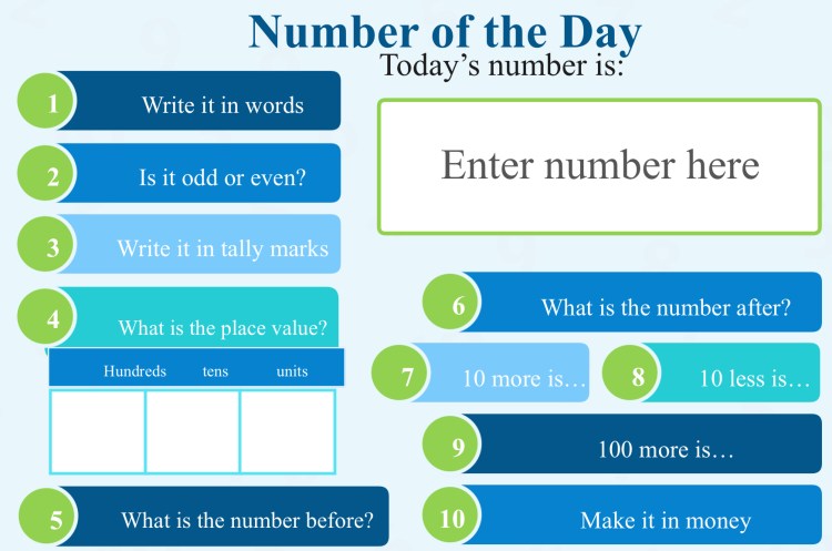 P3 Number of the day