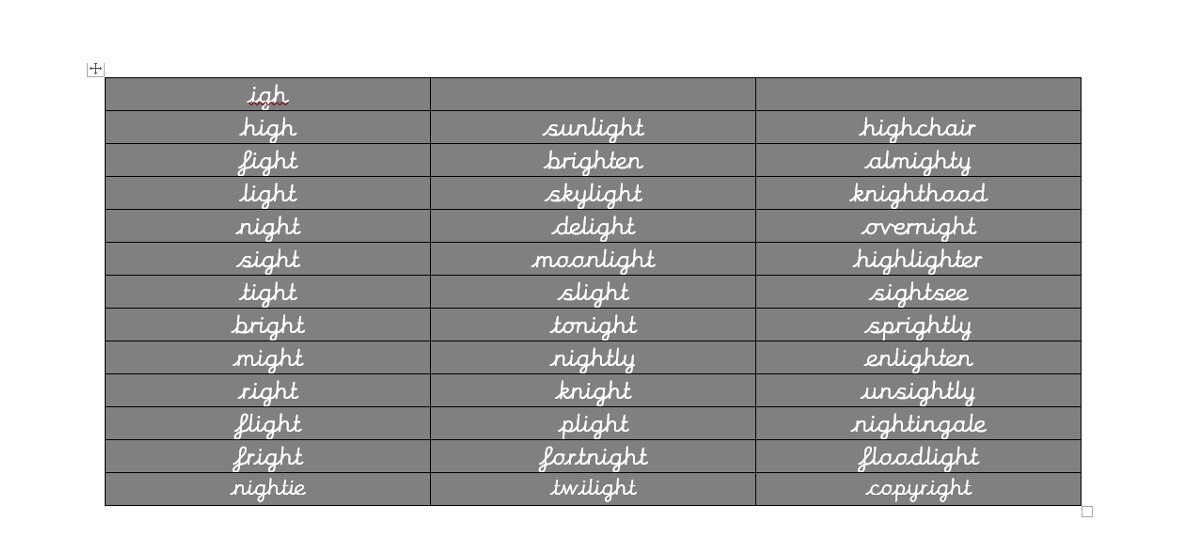 igh spelling